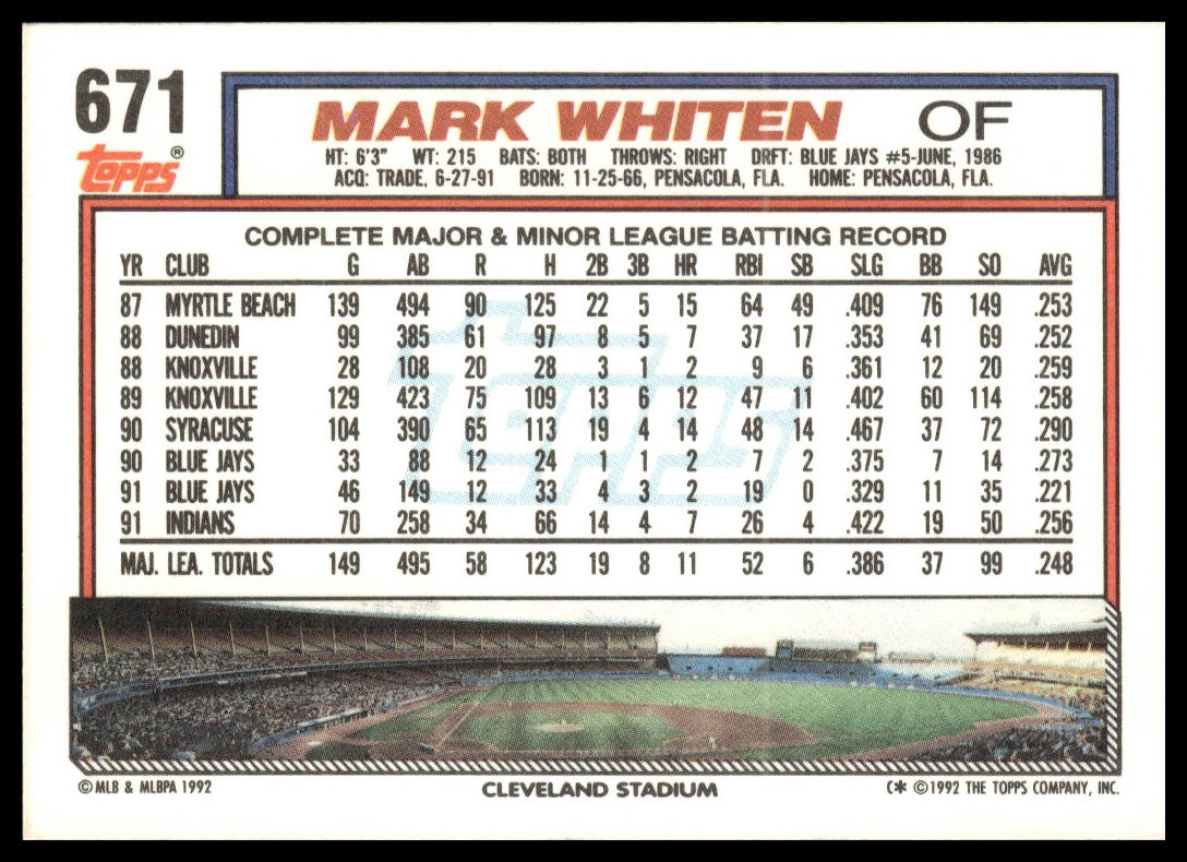 1992 Topps #671 Mark Whiten