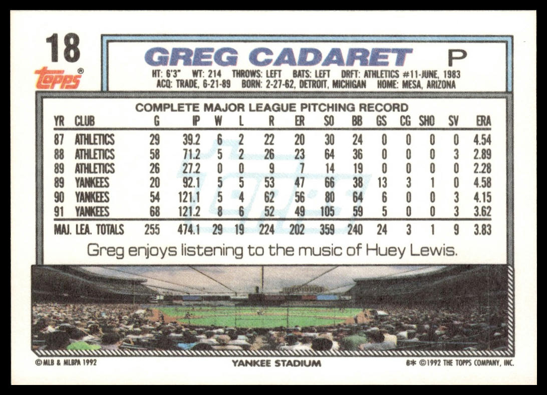 1992 Topps #18 Greg Cadaret