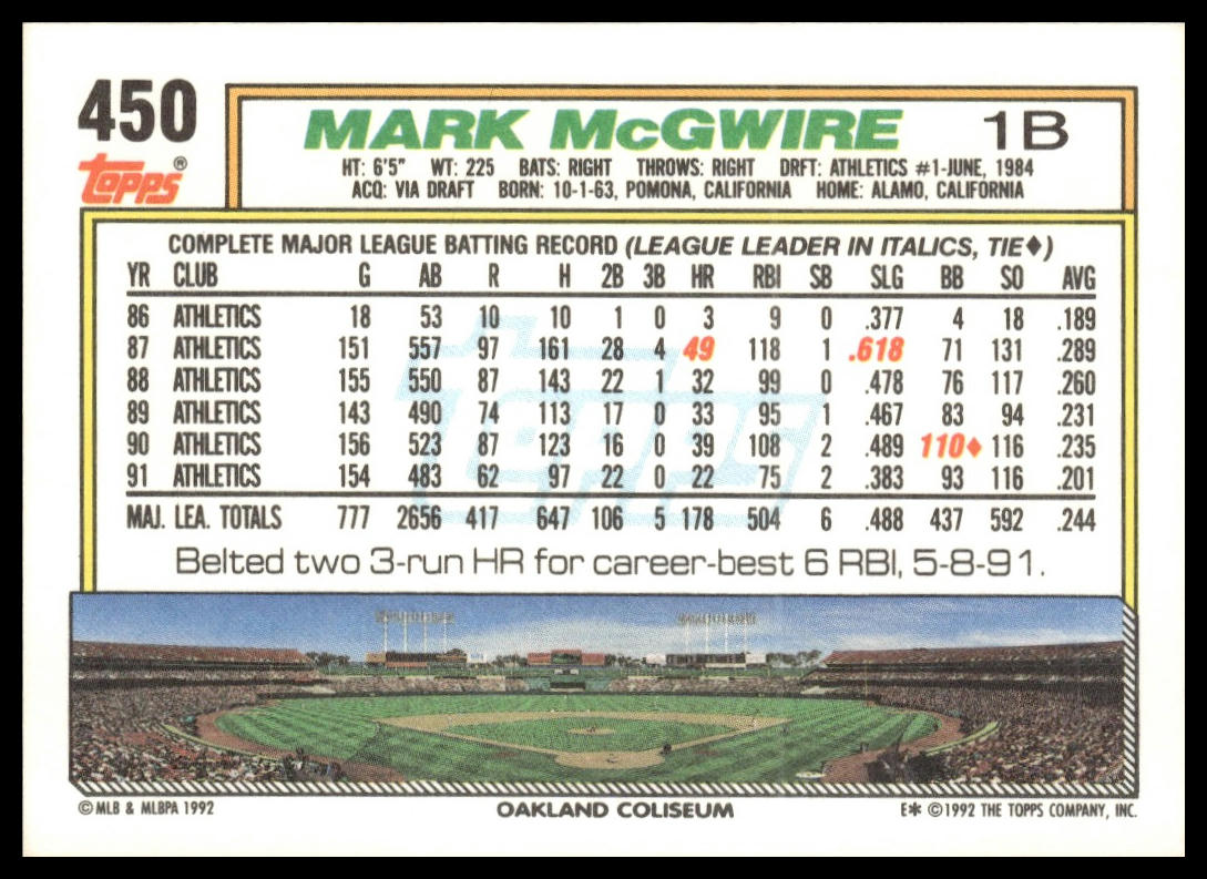 1992 Topps #450 Mark McGwire