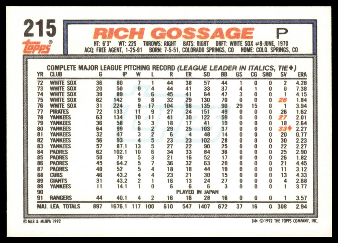 1992 Topps #215 Rich Gossage