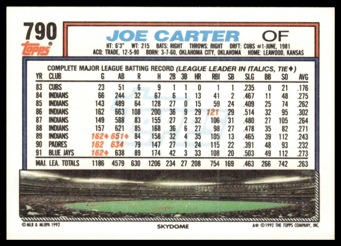 1992 Topps #790 Joe Carter