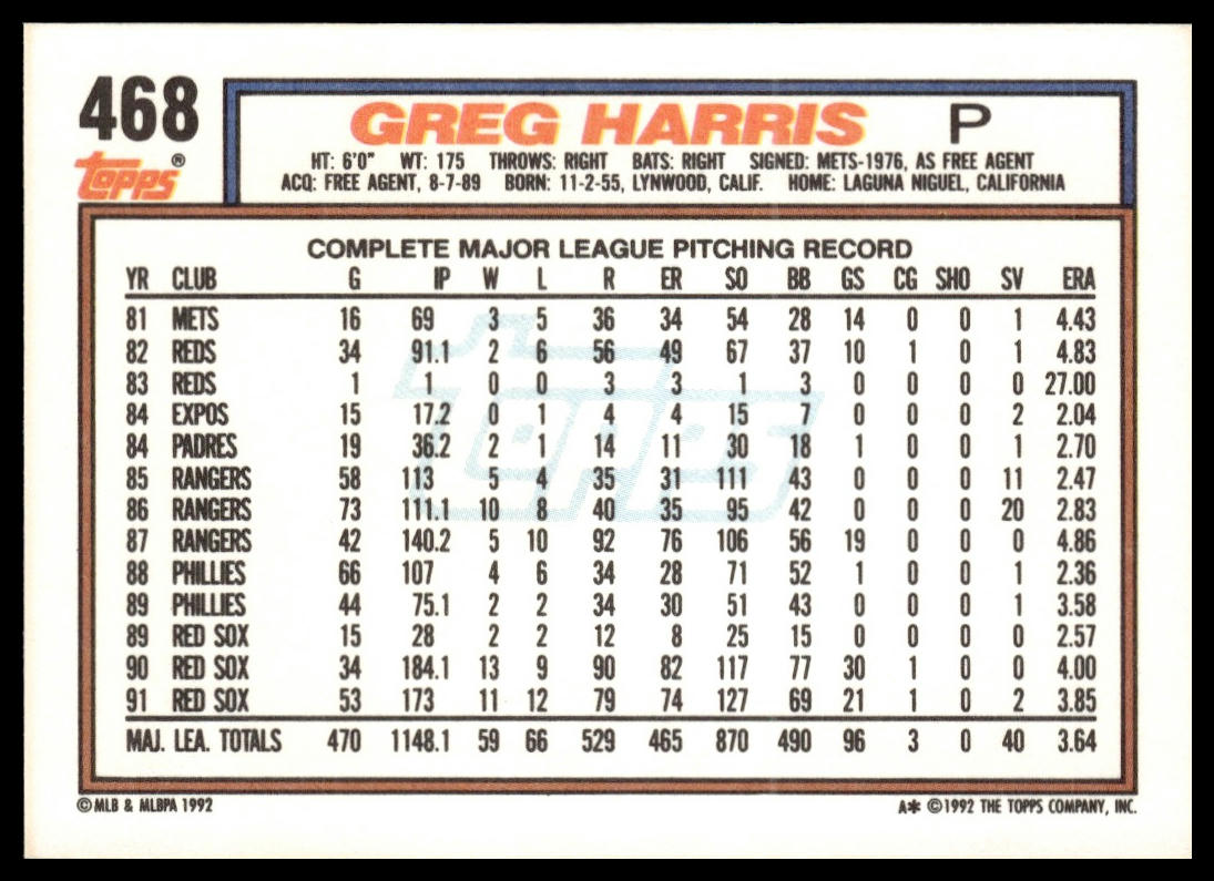 1992 Topps #468 Greg Harris