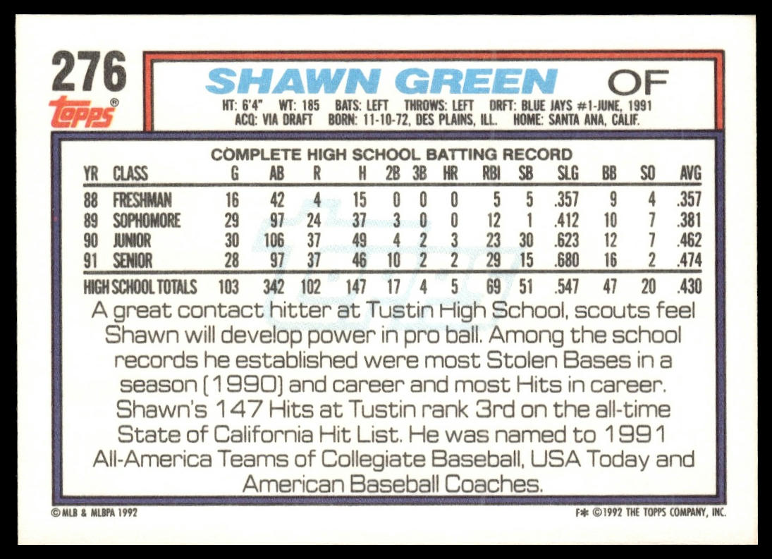 1992 Topps #276 Shawn Green