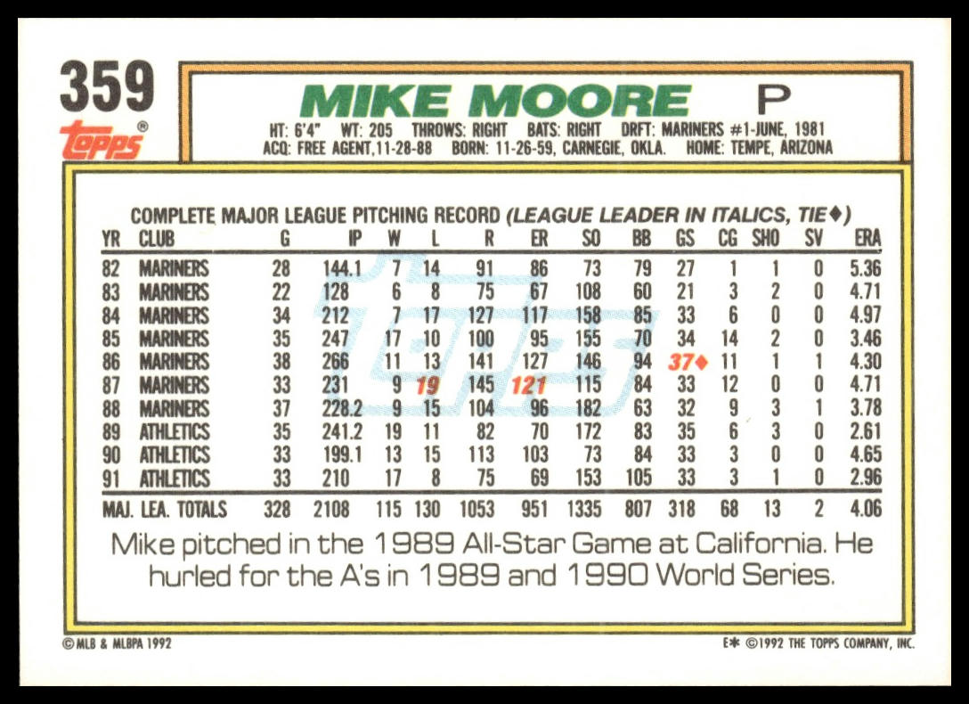 1992 Topps #359 Mike Moore
