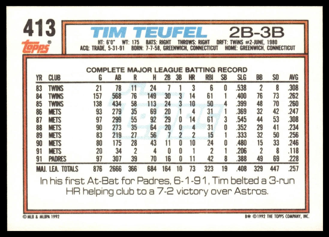 1992 Topps #413 Tim Teufel