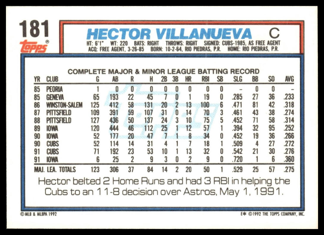 1992 Topps #181 Hector Villanueva