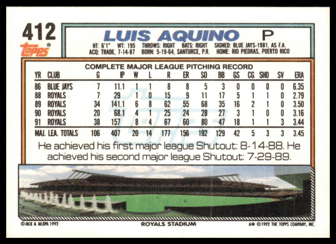 1992 Topps #412 Luis Aquino