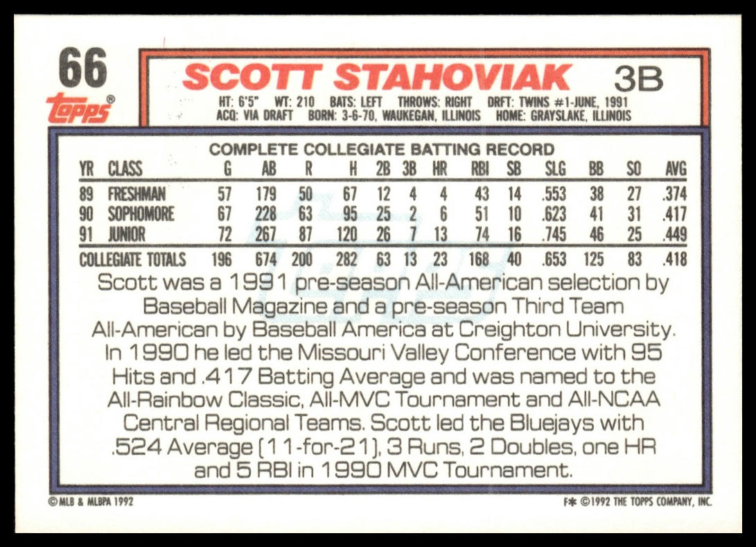 1992 Topps #66 Scott Stahoviak
