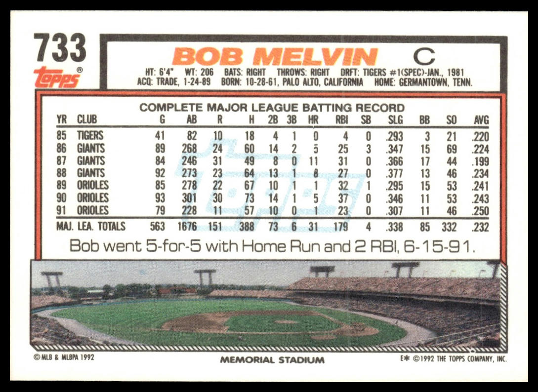 1992 Topps #733 Bob Melvin
