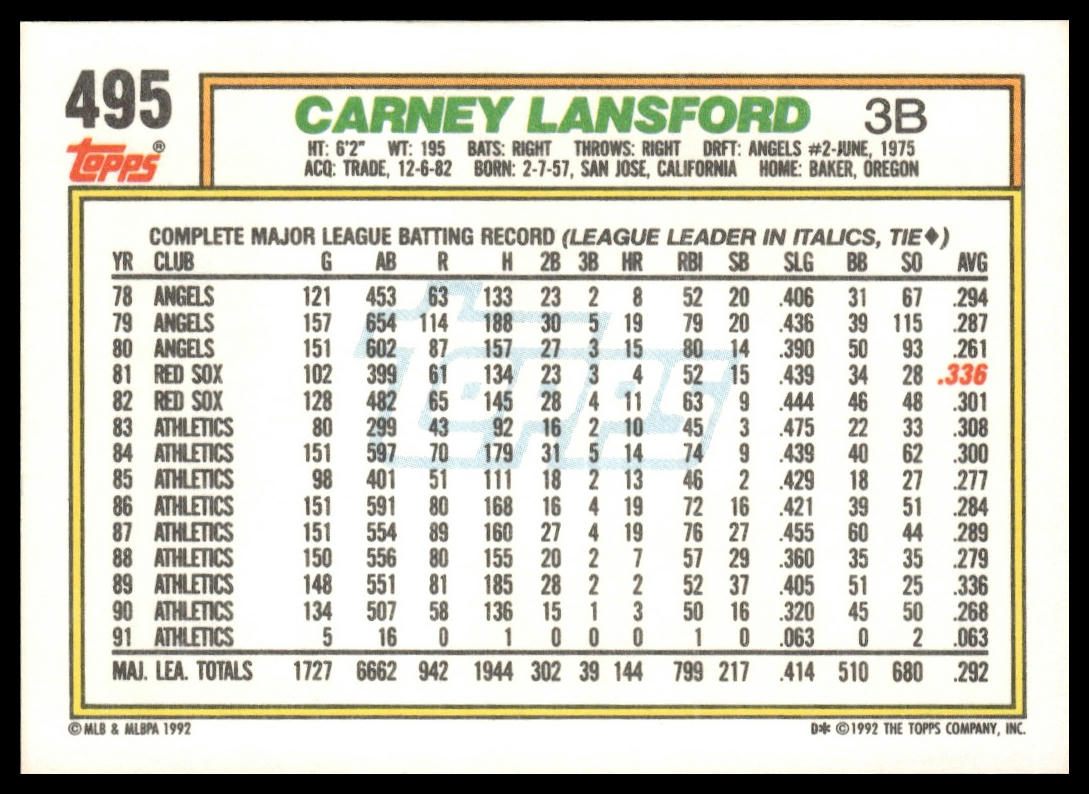 1992 Topps #495 Carney Lansford