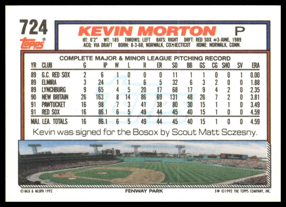 1992 Topps #724 Kevin Morton