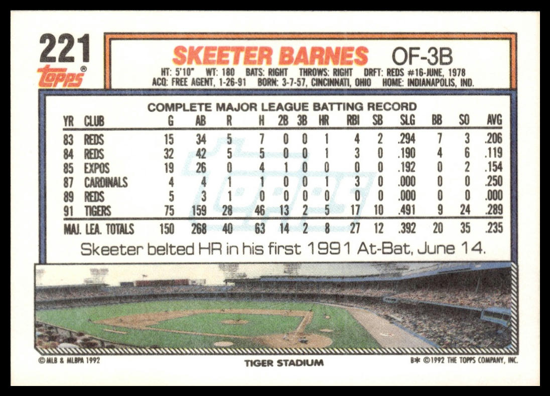 1992 Topps #221 Skeeter Barnes