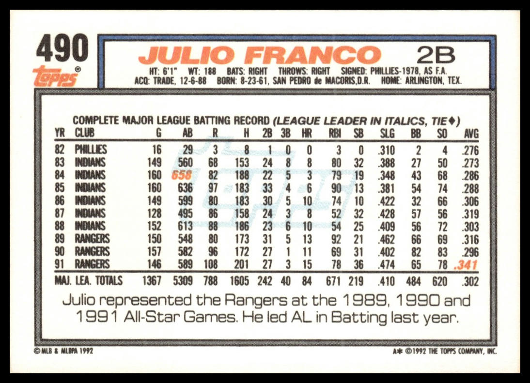 1992 Topps #490 Julio Franco