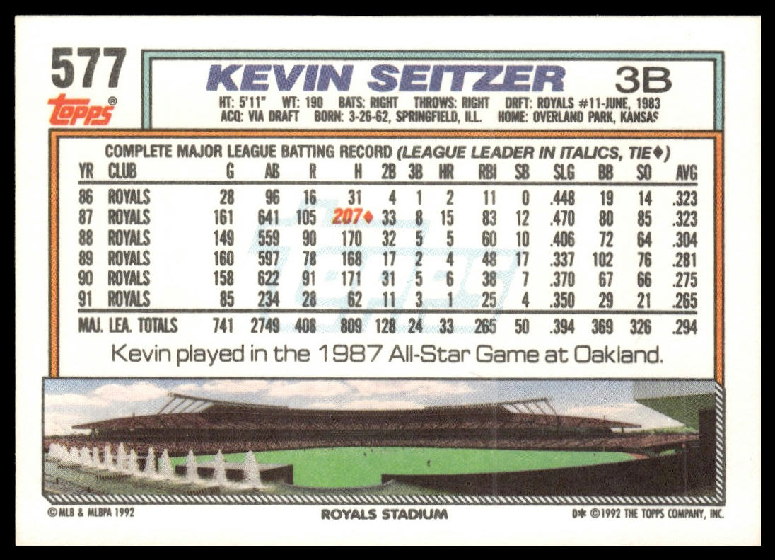 1992 Topps #577 Kevin Seitzer