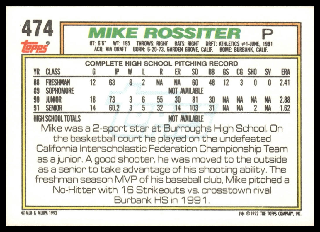 1992 Topps #474 Mike Rossiter