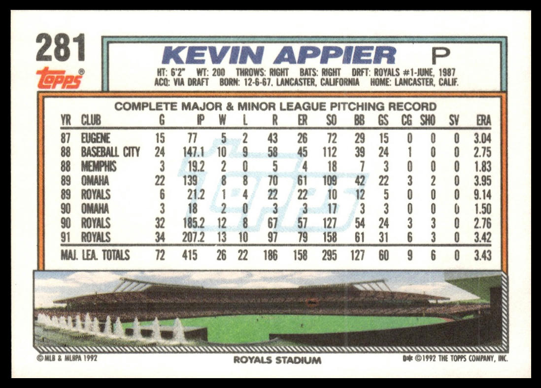 1992 Topps #281 Kevin Appier
