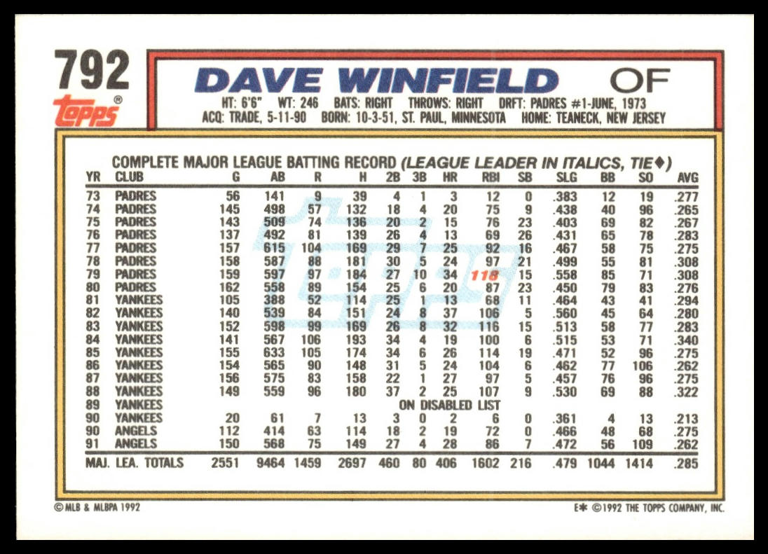 1992 Topps #792 Dave Winfield