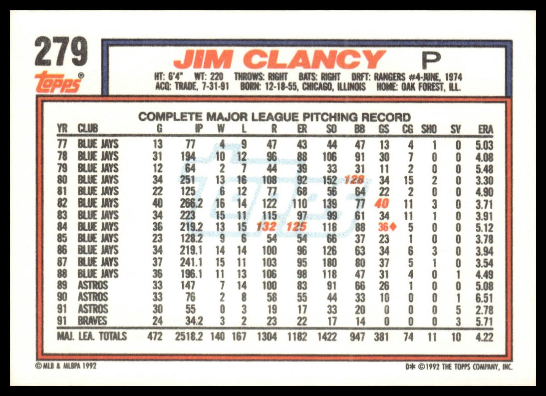 1992 Topps #279 Jim Clancy