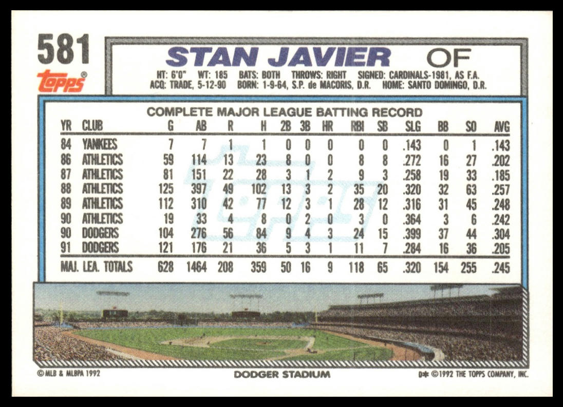 1992 Topps #581a Stan Javier print code F*