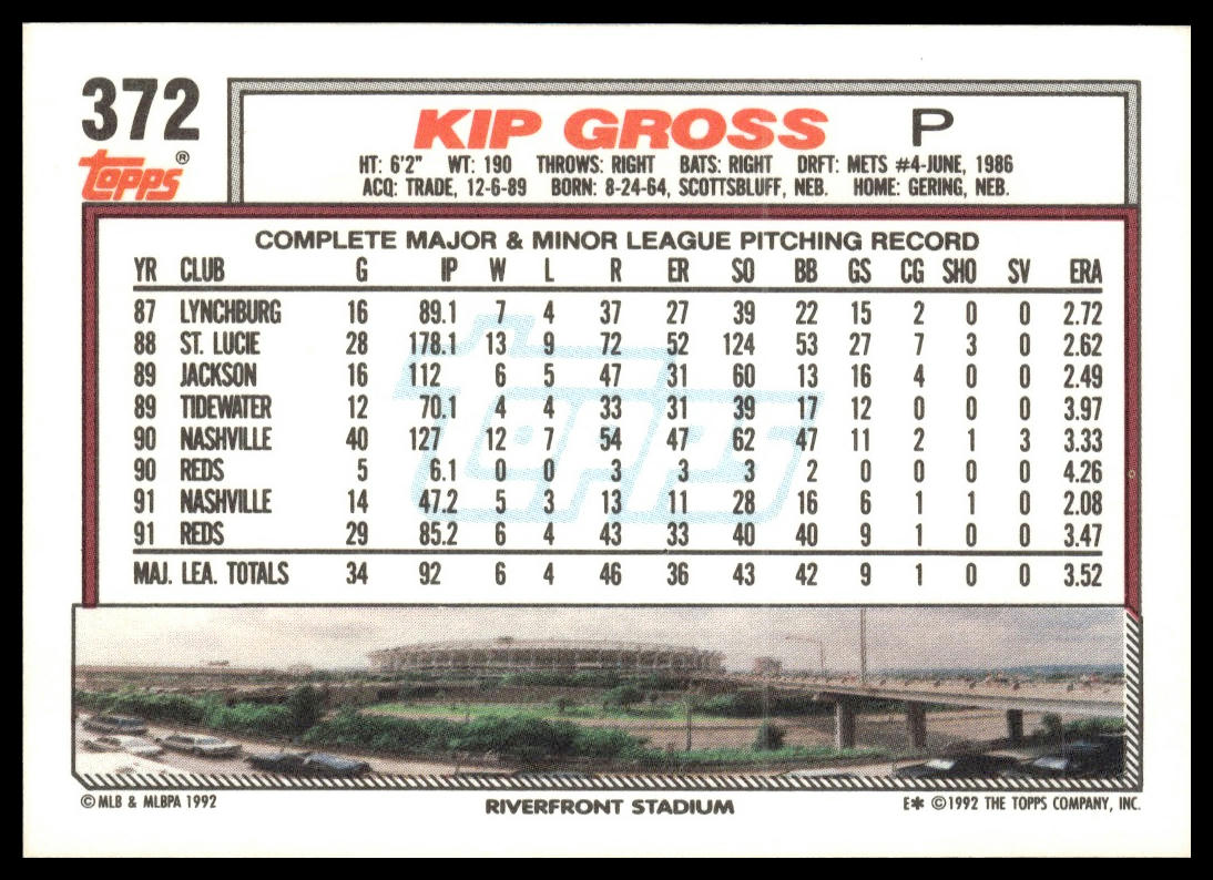 1992 Topps #372 Kip Gross