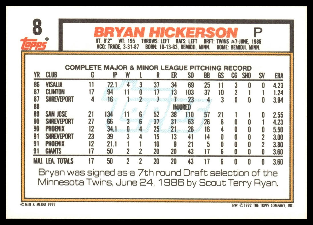 1992 Topps #8 Bryan Hickerson