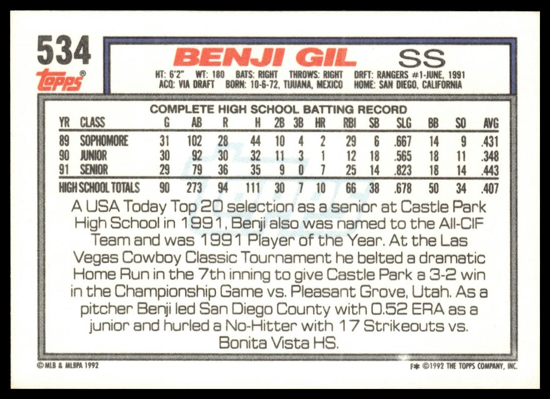 1992 Topps #534 Benji Gil