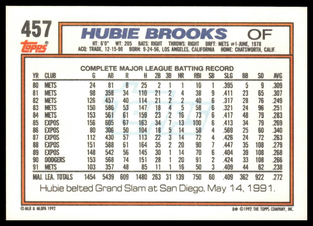 1992 Topps #457 Hubie Brooks