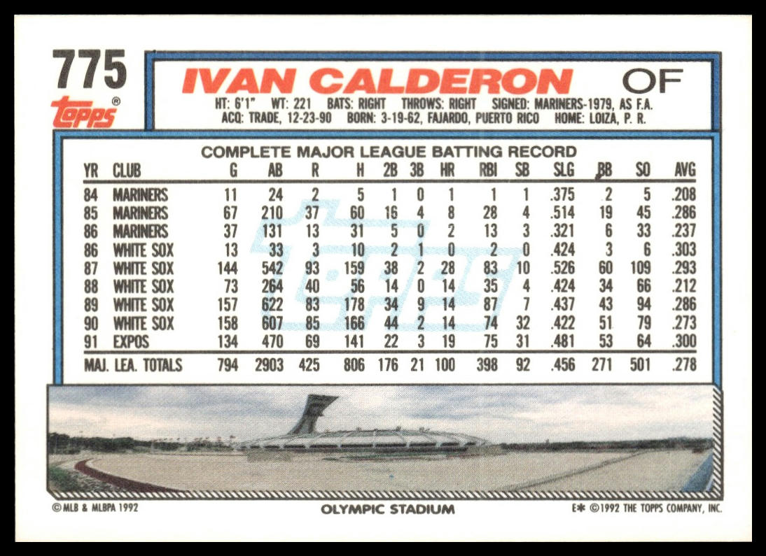 1992 Topps #775 Ivan Calderon