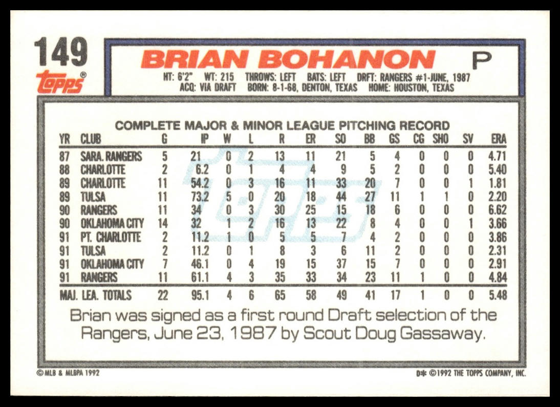 1992 Topps #149 Brian Bohanon
