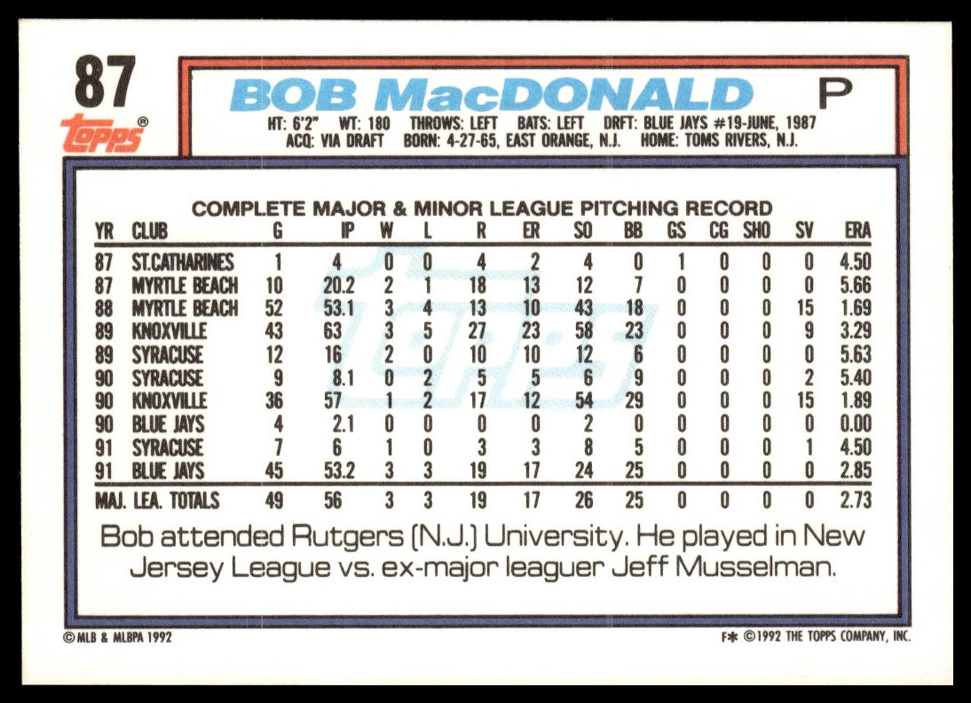 1992 Topps #87b Bob MacDonald print code C*