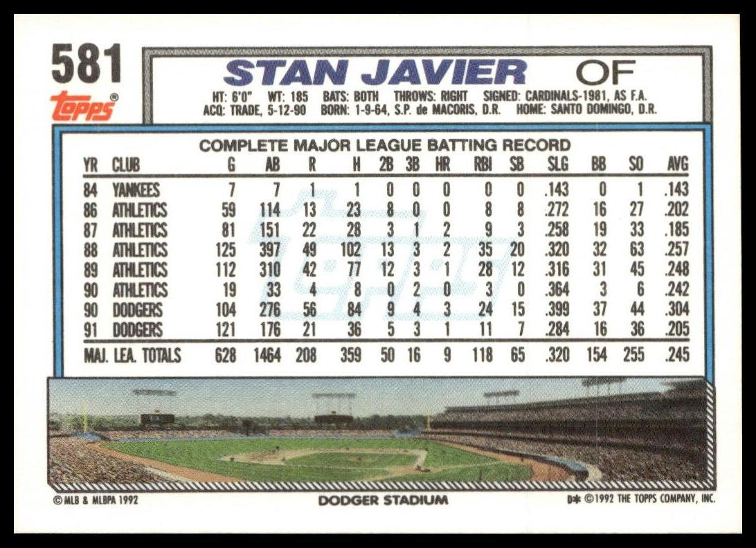 1992 Topps #581 Stan Javier