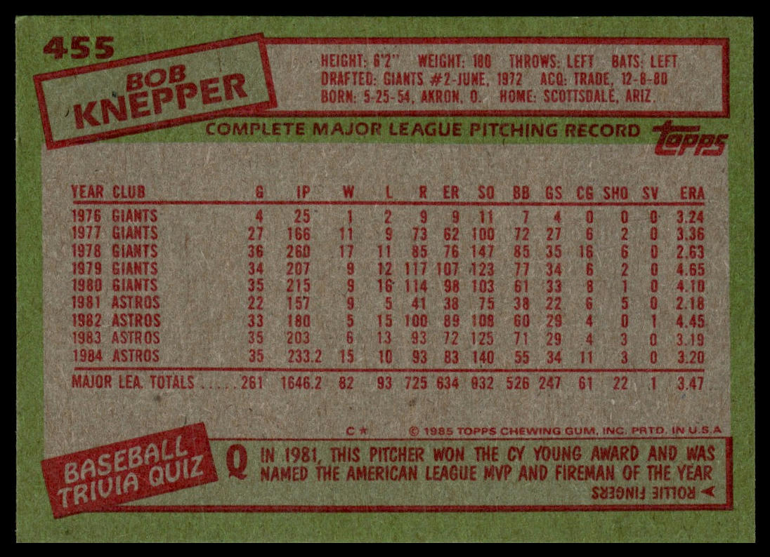 1985 Topps #455 Bob Knepper