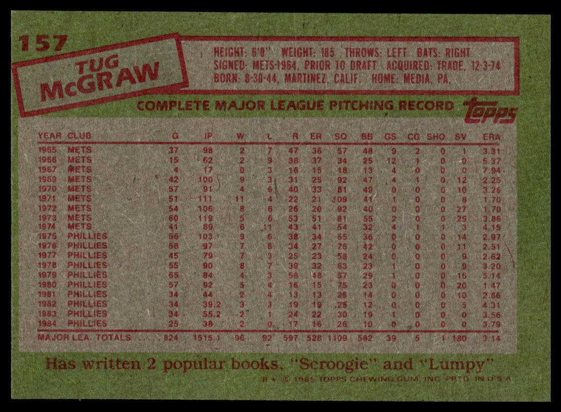 1985 Topps #157 Tug McGraw
