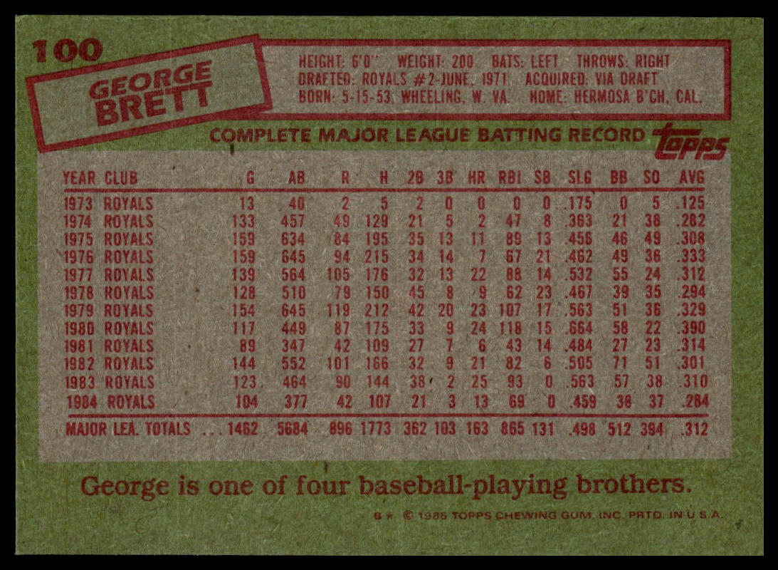 1985 Topps #100 George Brett