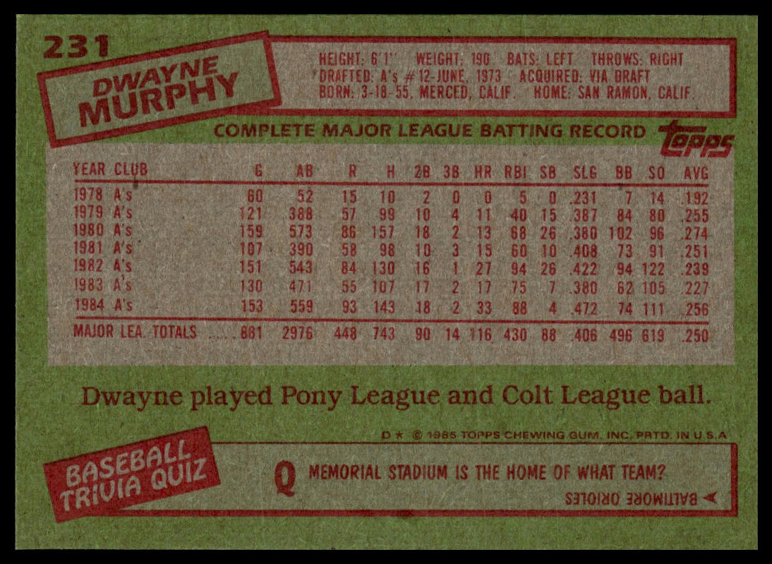 1985 Topps #231 Dwayne Murphy