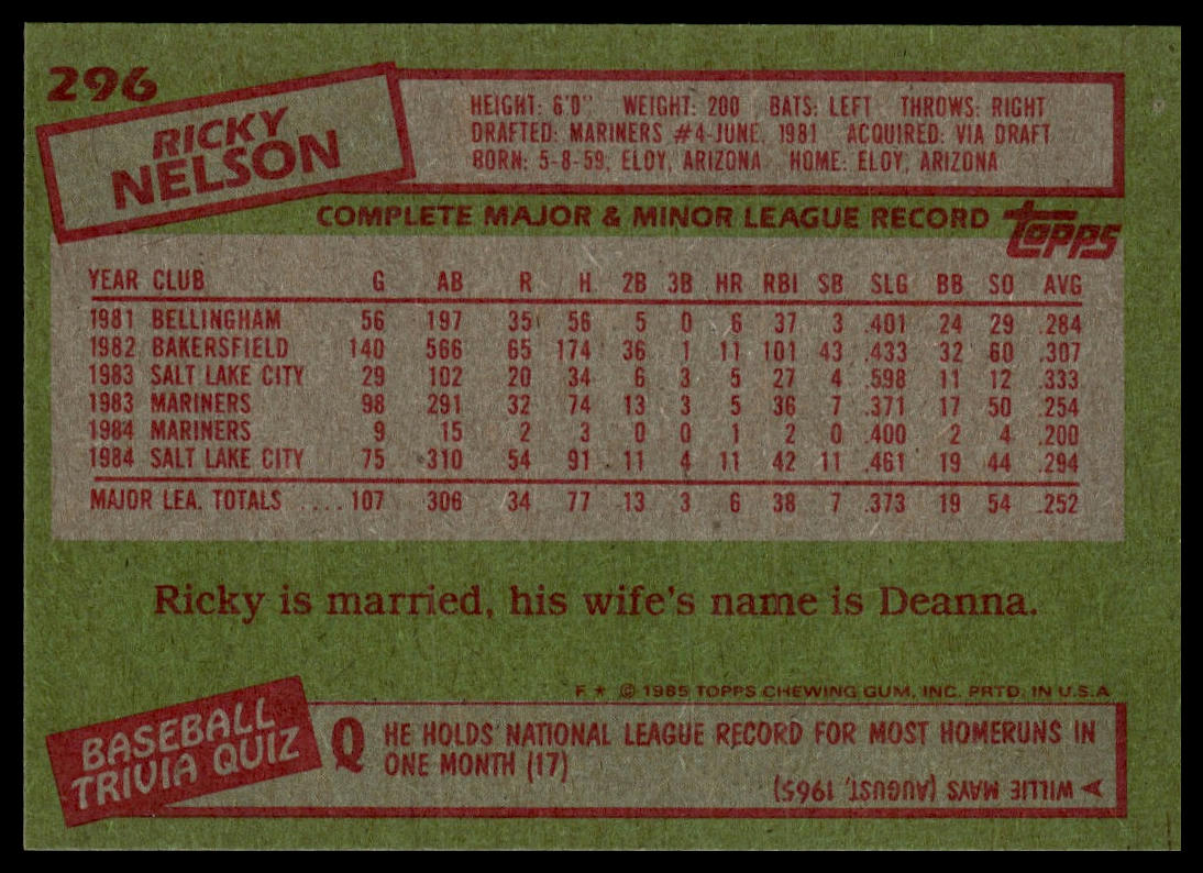 1985 Topps #296 Ricky Nelson