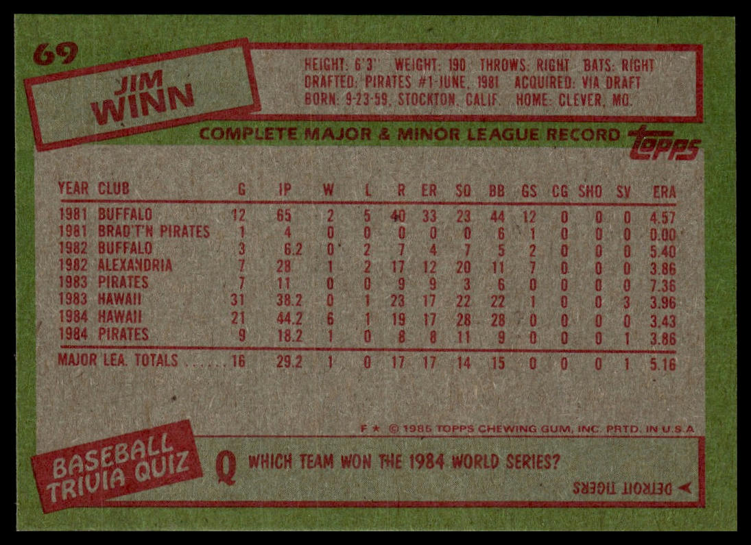 1985 Topps #69 Jim Winn