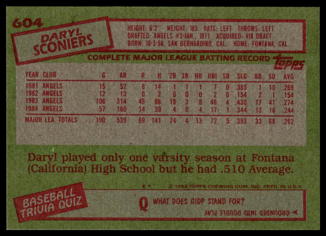 1985 Topps #604 Daryl Sconiers