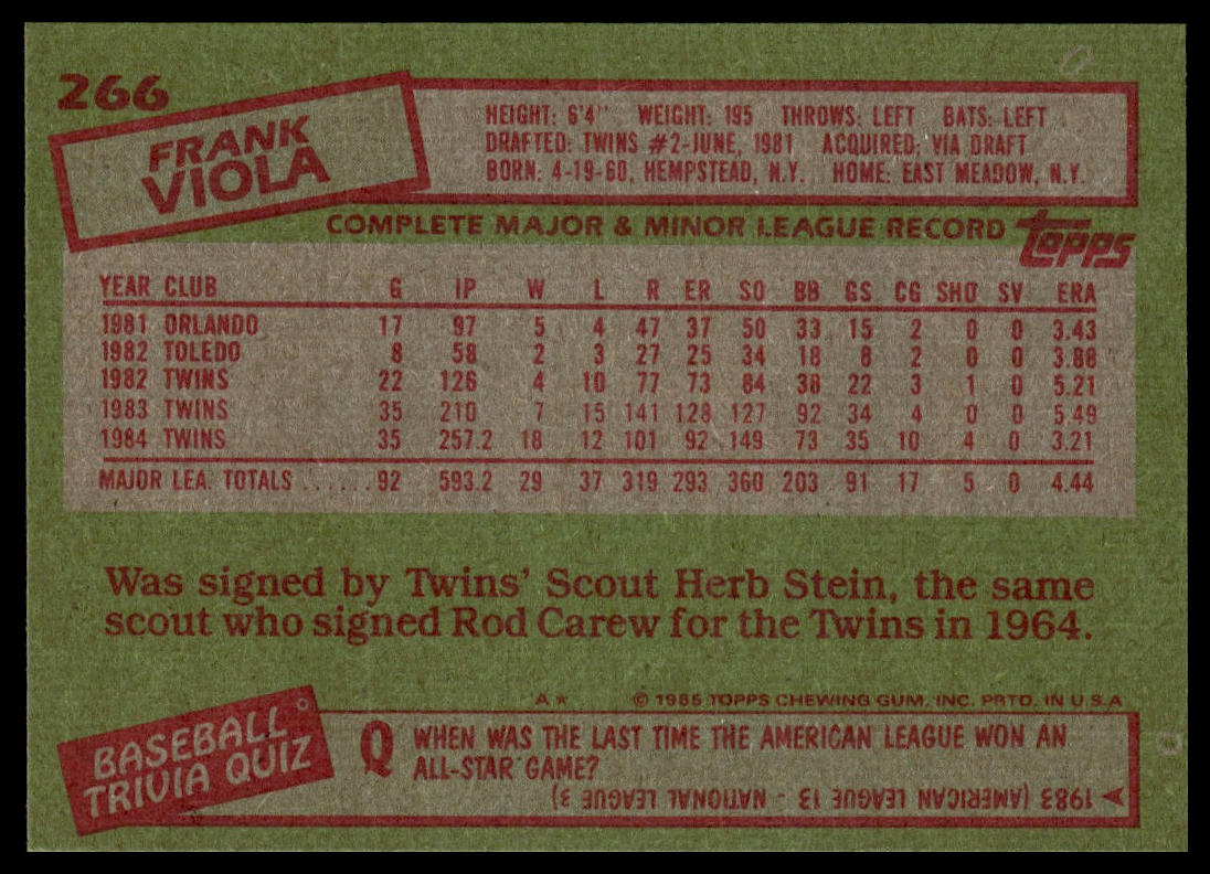 1985 Topps #266 Frank Viola