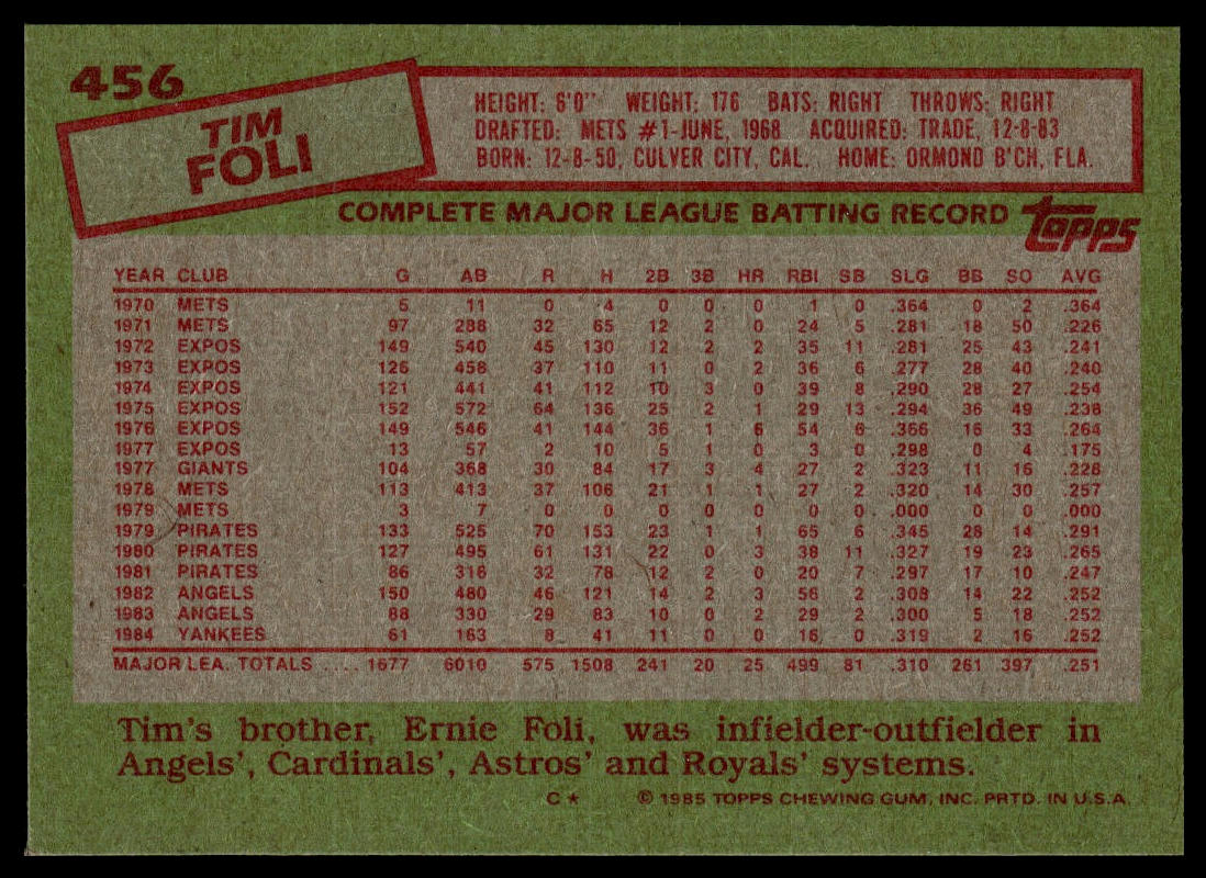 1985 Topps #456 Tim Foli