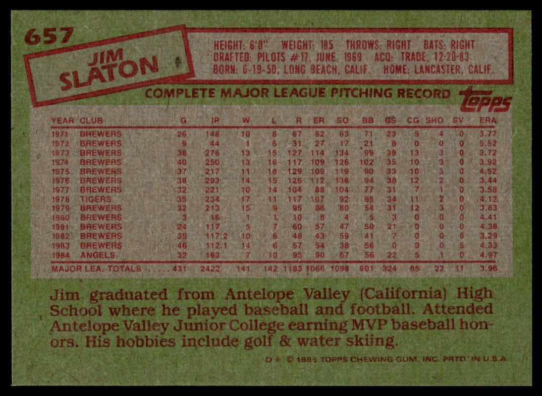 1985 Topps #657 Jim Slaton