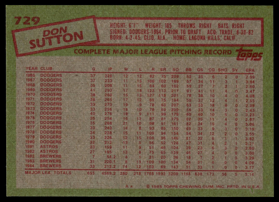 1985 Topps #729 Don Sutton