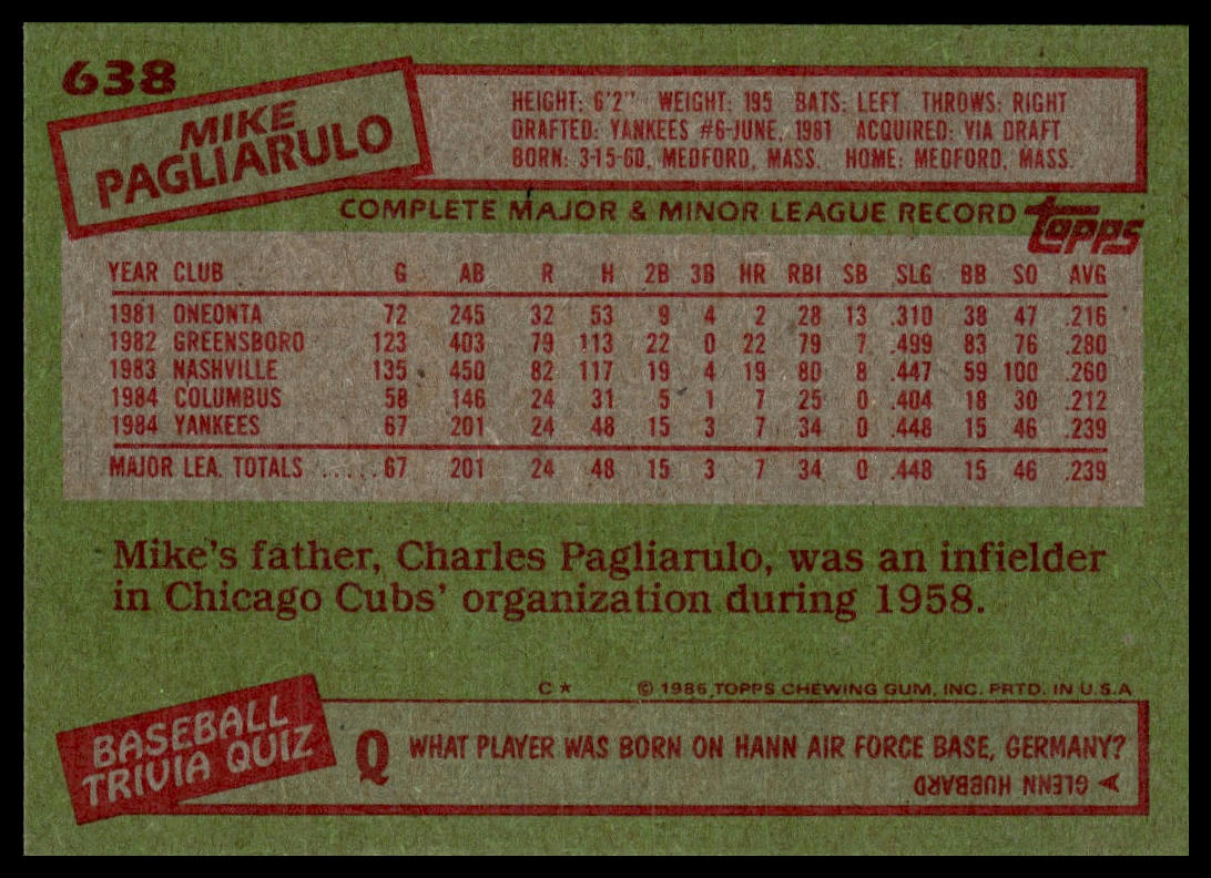1985 Topps #638 Mike Pagliarulo