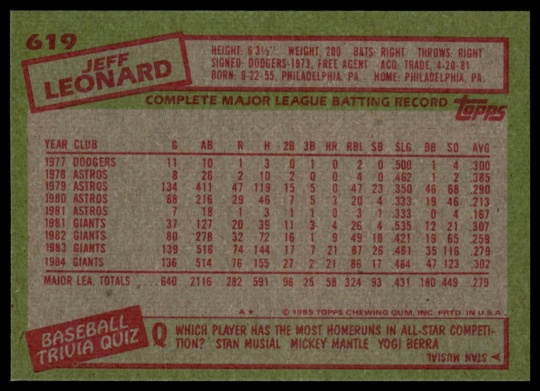 1985 Topps #619 Jeff Leonard