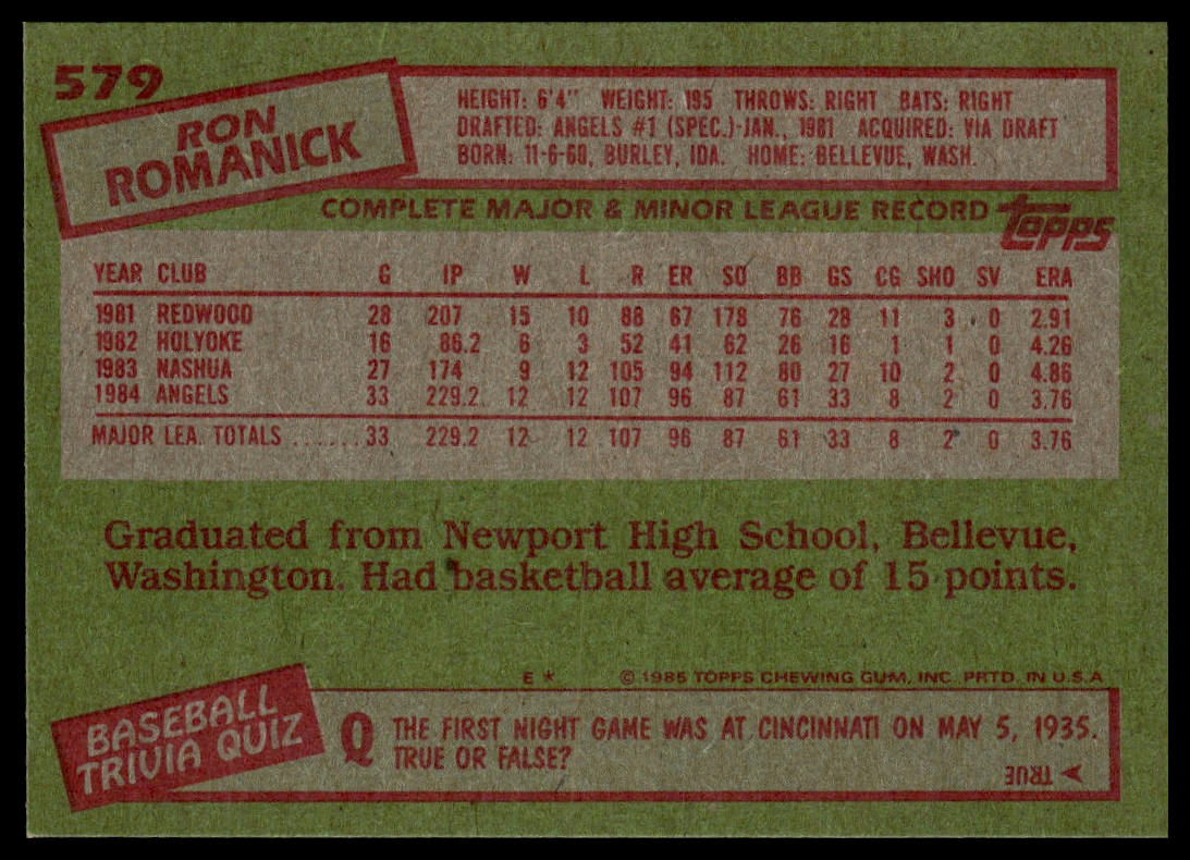 1985 Topps #579 Ron Romanick