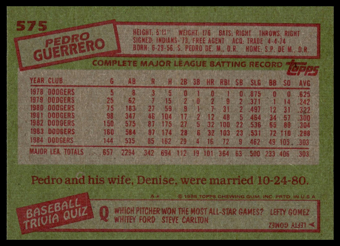 1985 Topps #575 Pedro Guerrero