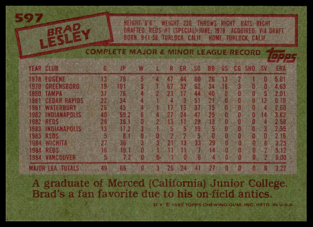 1985 Topps #597 Brad Lesley