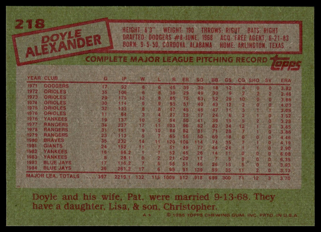 1985 Topps #218 Doyle Alexander