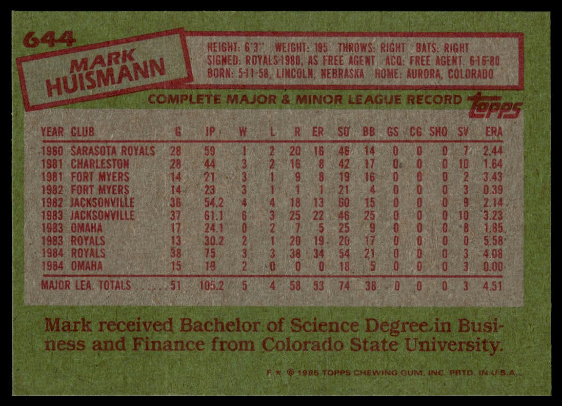 1985 Topps #644 Mark Huismann