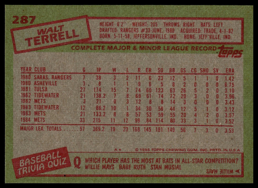 1985 Topps #287 Walt Terrell